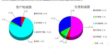中山金蝶財務(wù)軟件與進(jìn)銷存系統(tǒng) 助力工廠企業(yè)打造高效智能ERP解決方案
